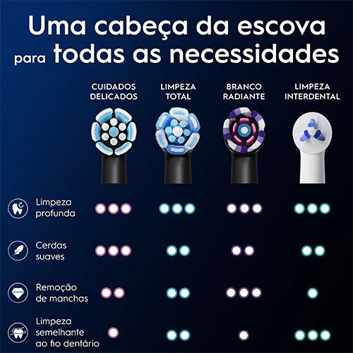 Imagem do produto 6