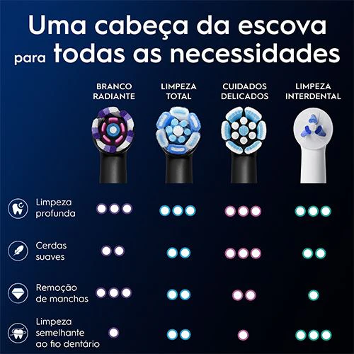 Imagem do produto 7